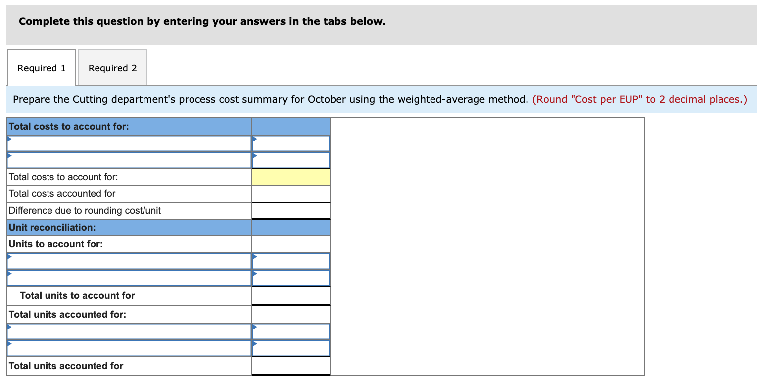 C3, P4 Fast Co. produces its product through two processing departments. Direct
