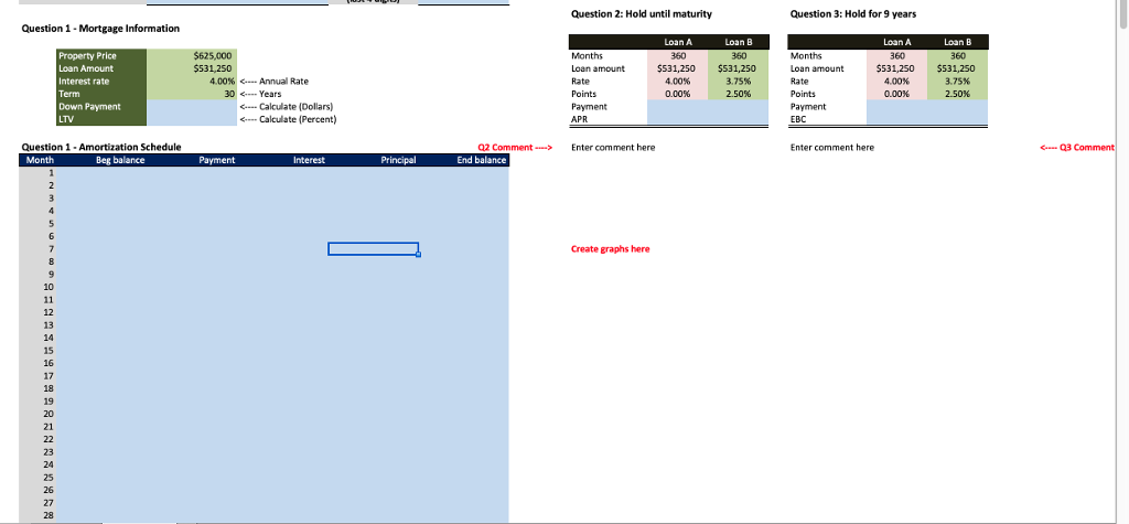 loan information in the "Amortization" sheet in Excel Numbers will vary based