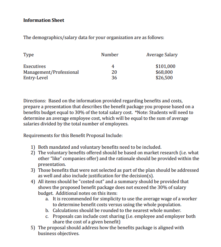 with the hypothetical, growing, start-up organization that was developed in the Total