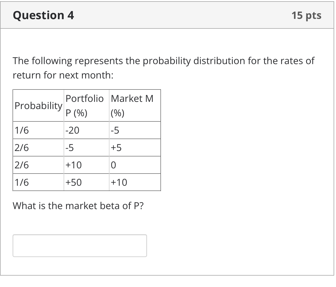  Question 4 The following represents the probability distribution for the rates