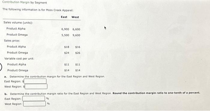  Contribution Margin by Segment The following information is for Moss Creek