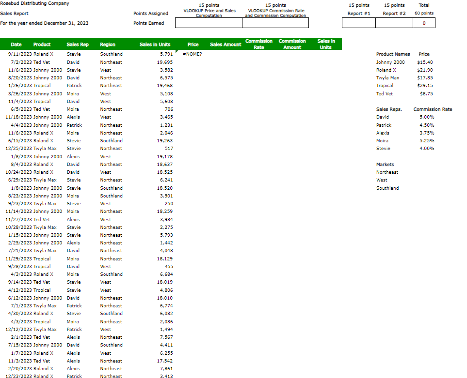 Please, do all and include the formulas you used. Problem #1: You