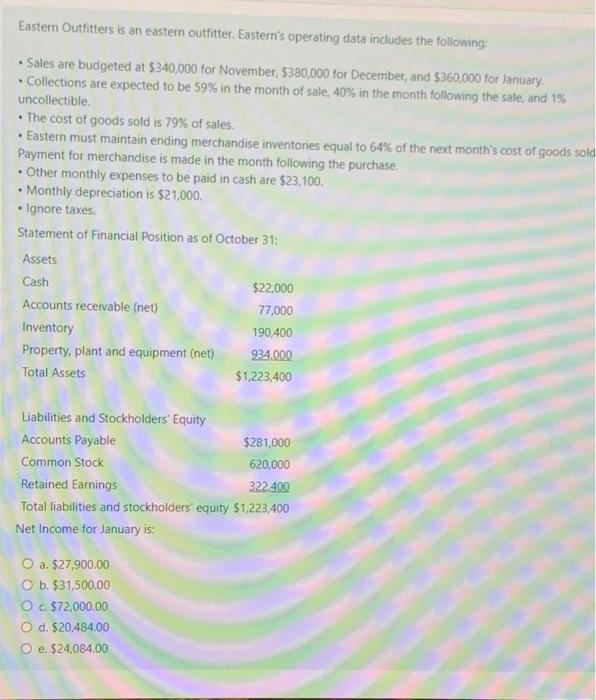 Eastem Outfitters is an eastern Outfitter, Eastern's operating data includes the