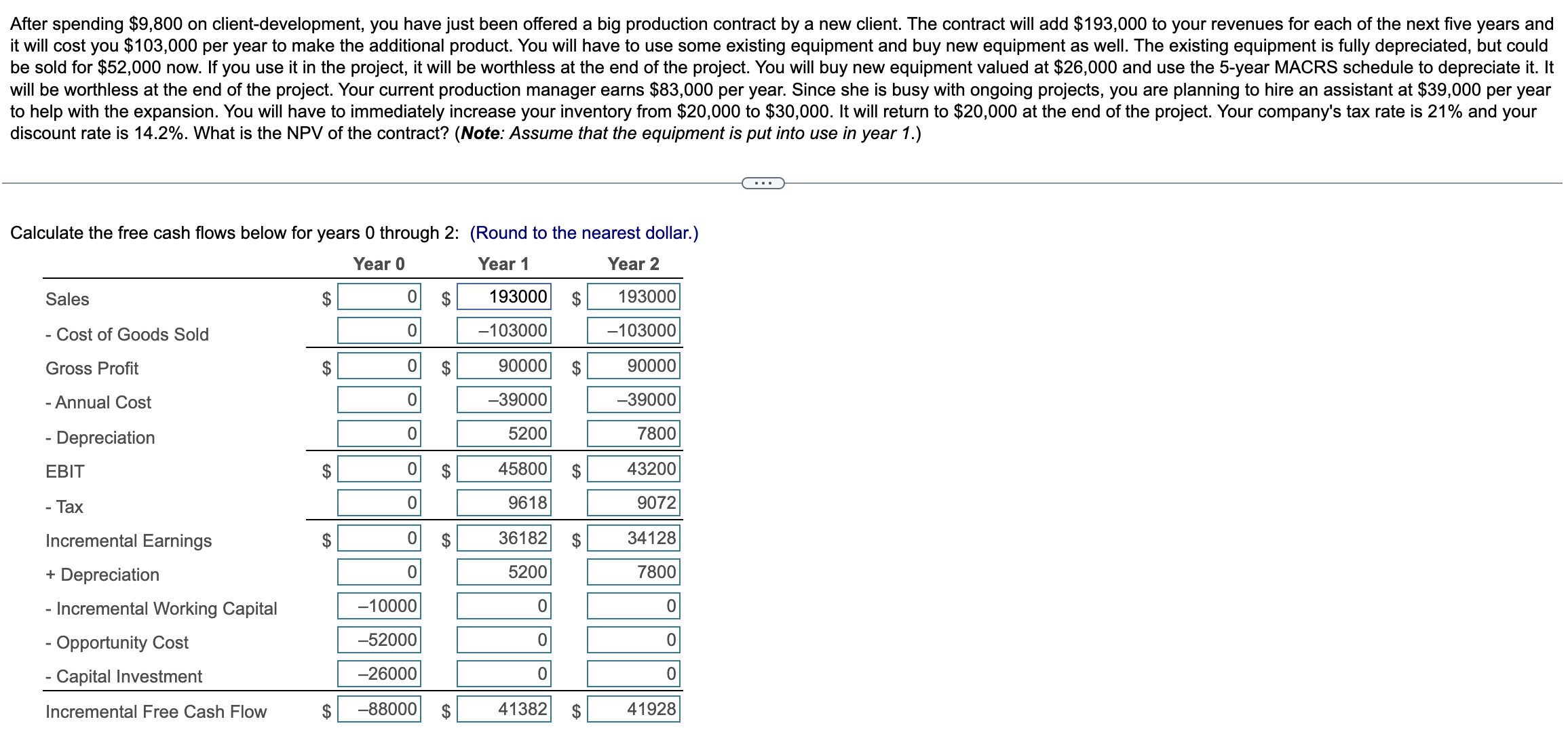  After spending $9,800 on client-development, you have just been offered a