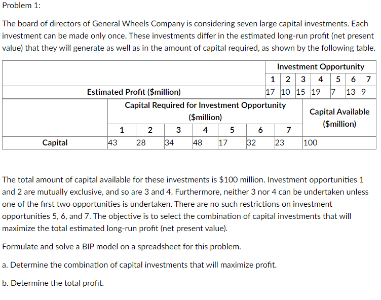 I need to solve this problem using a BIP model on Solver