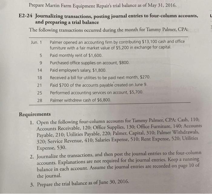 has no ready solution to deploy (c) a problem an organization has