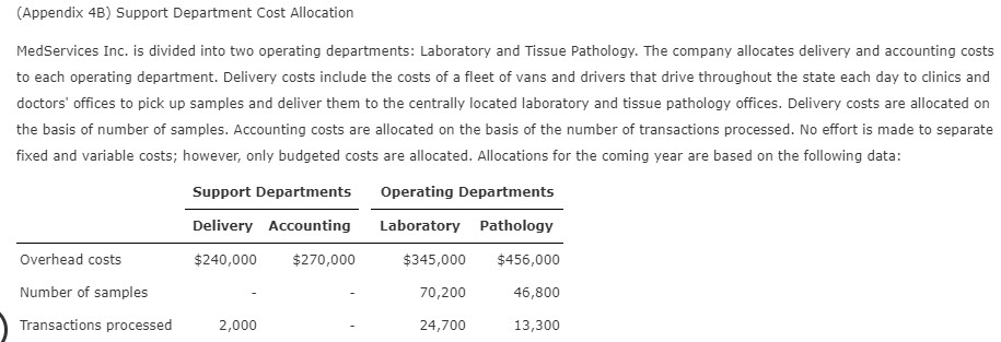  (Appendix 4B) Support Department Cost Allocation MedServices Inc. is divided into