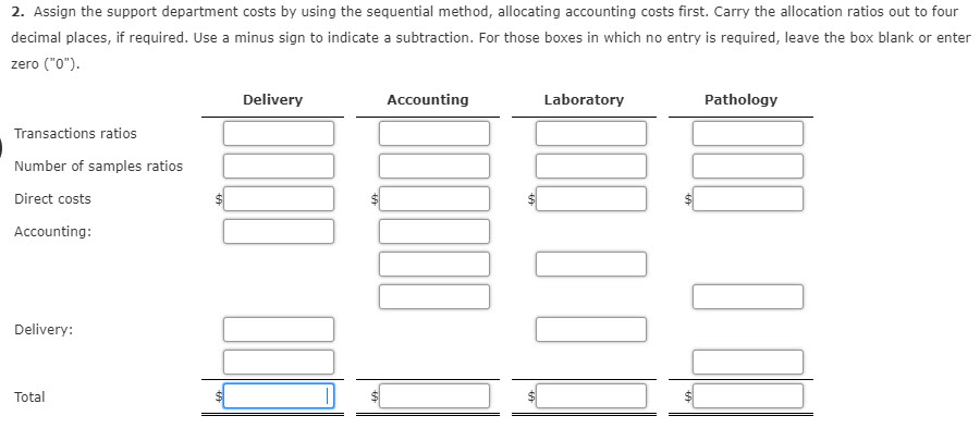 accounting costs to each operating department. Delivery costs include the costs of