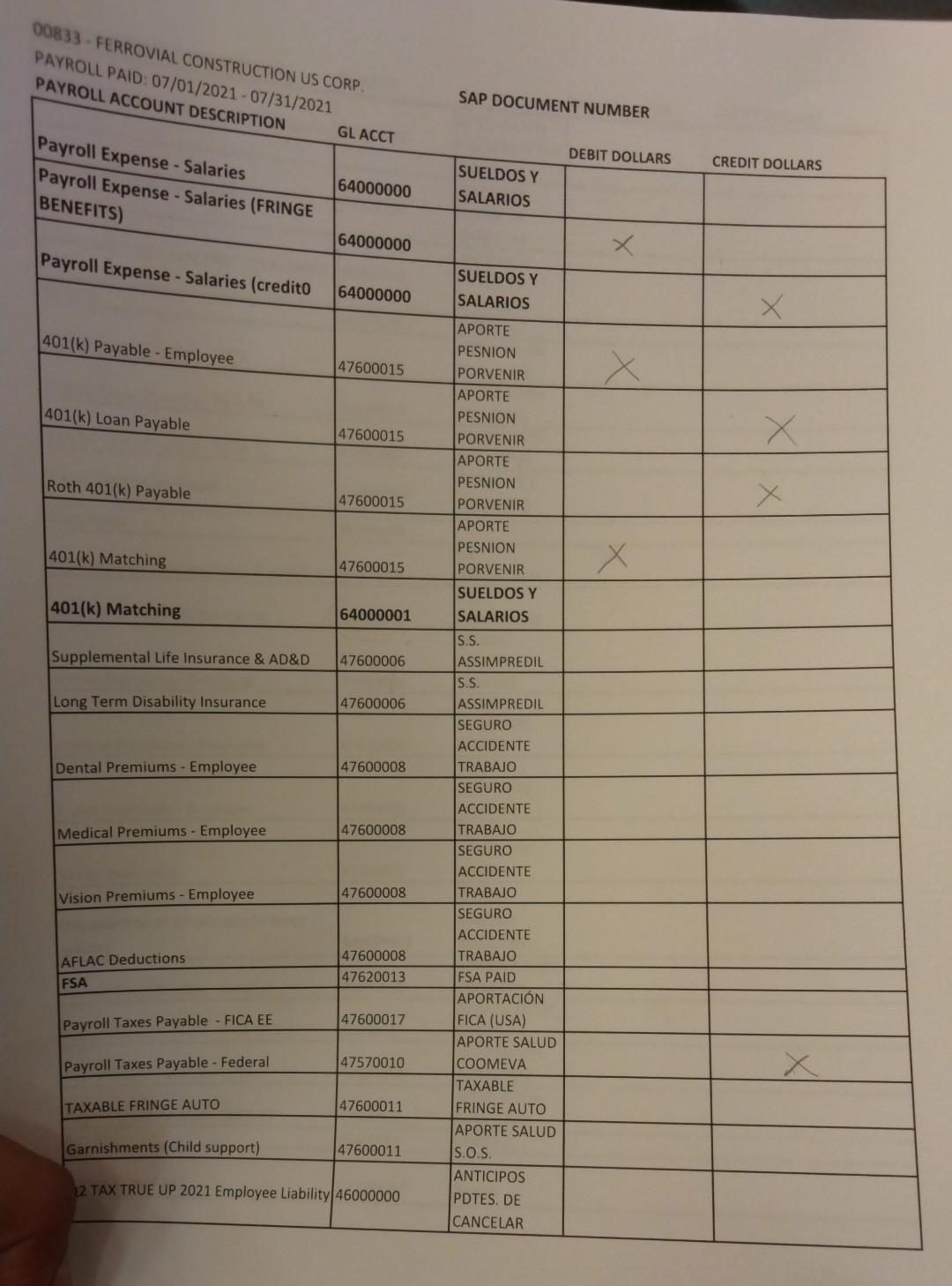 please help with exercise asap 00833 - FERROVIAL CONSTRUCTION US CORP. PAYROLL