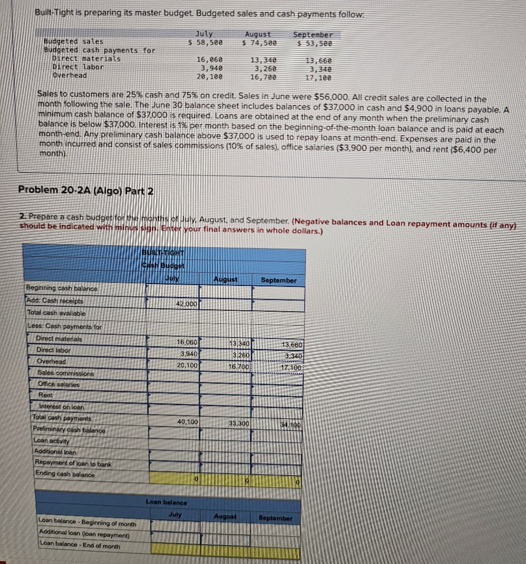  Built-Tight is preparing its master budget. Budgeted sales and cash payments