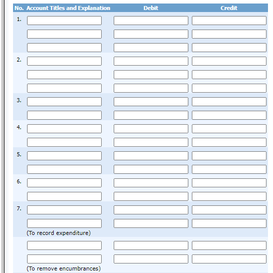 City of Greenfield engaged in the following financial activities: 1. 2. 3.