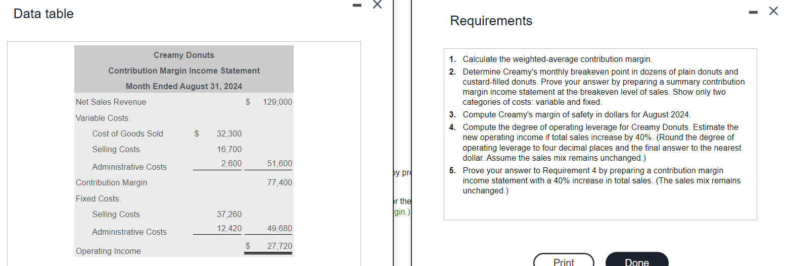 PLEASEE I NEED HELP Data table Requirements 1. Calculate the weighted-average contribution