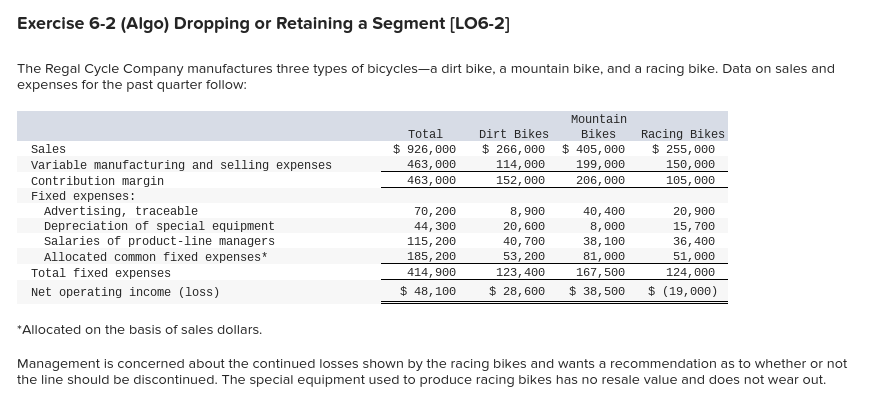  Exercise 6-2 (Algo) Dropping or Retaining a Segment [LO6-2] The Regal