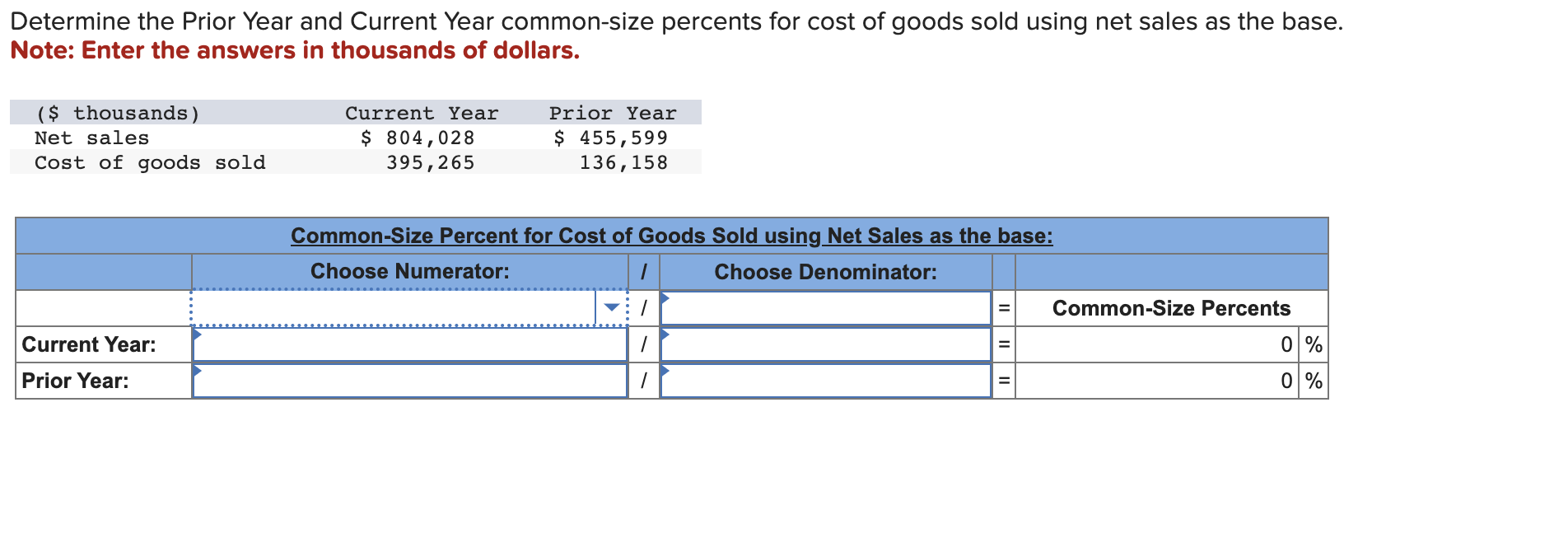 Determine the Prior Year and Current Year common-size percents for cost