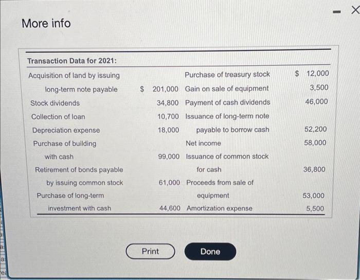 of noncash investing and financing actitin (Use parentheses or a frinus sign