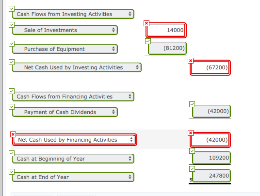 sheets for Sandhill Corporation for the last two years at December 31.