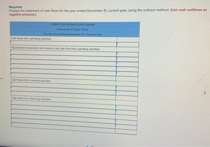 college roommates. The company's comparative balance sheets and income statement are presented
