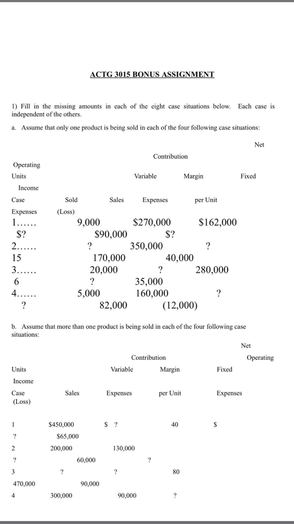 ACTG 3015 BONUS ASSIGNMENT 1) Fill in the missing amounts in