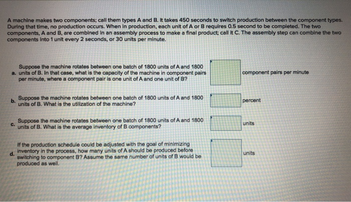  A machine makes two components; call them types A and B.