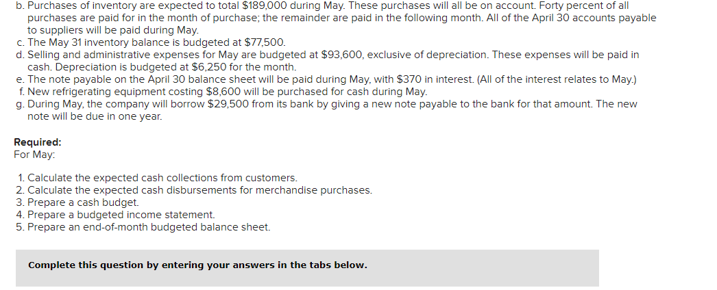 & \\ \hline Total financing & \\ \hline Ending cash balance &