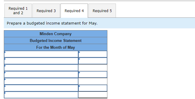 purchases are paid for in the month of purchase; the remainder are