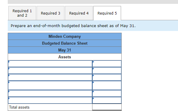 paid in the following month. All of the April 30 accounts payable