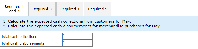 \\ \hline \hline \end{tabular} Prepare an end-of-month budgeted balance sheet as of