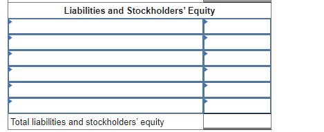 to suppliers will be paid during May. c. The May 31 inventory