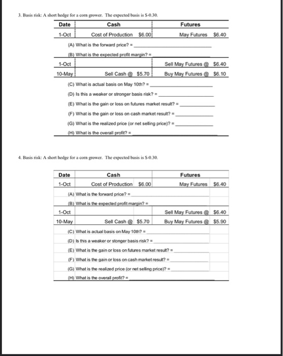  3. Basis risk: A short hedge for a cor grower. The