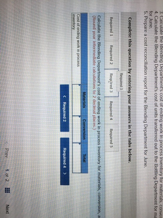 are extracted from fresh fruits and then blended in the Blending Department.