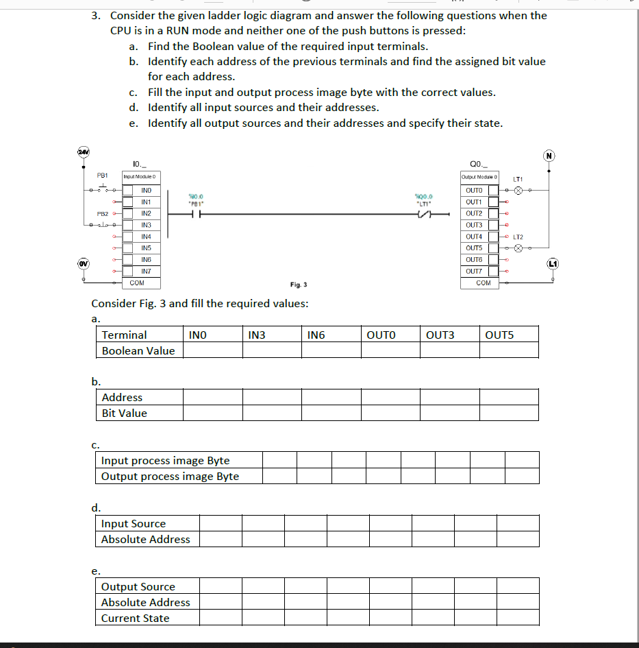  3. Consider the given ladder logic diagram and answer the following