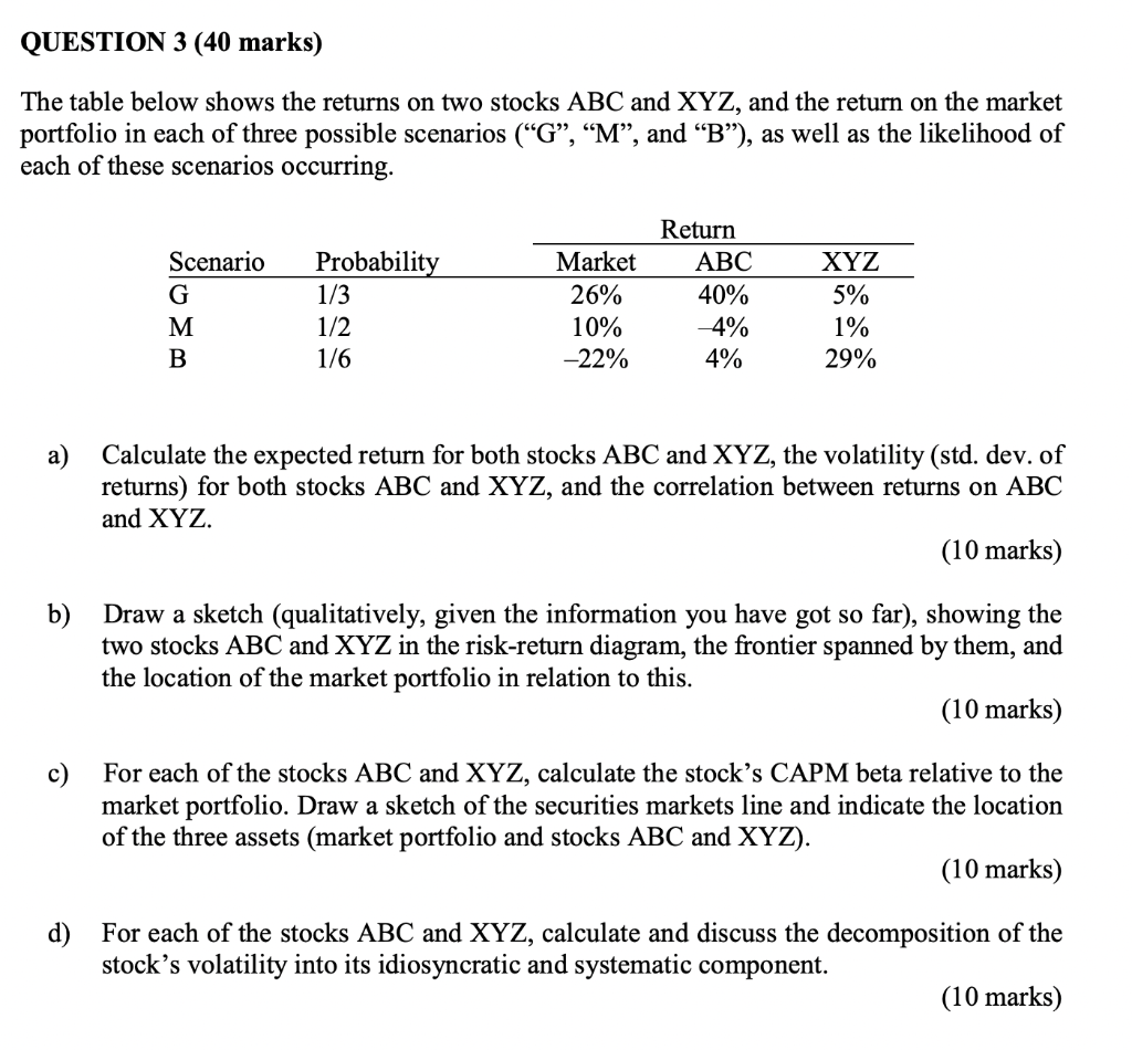 QUESTION 3 (40 marks) The table below shows the returns on
