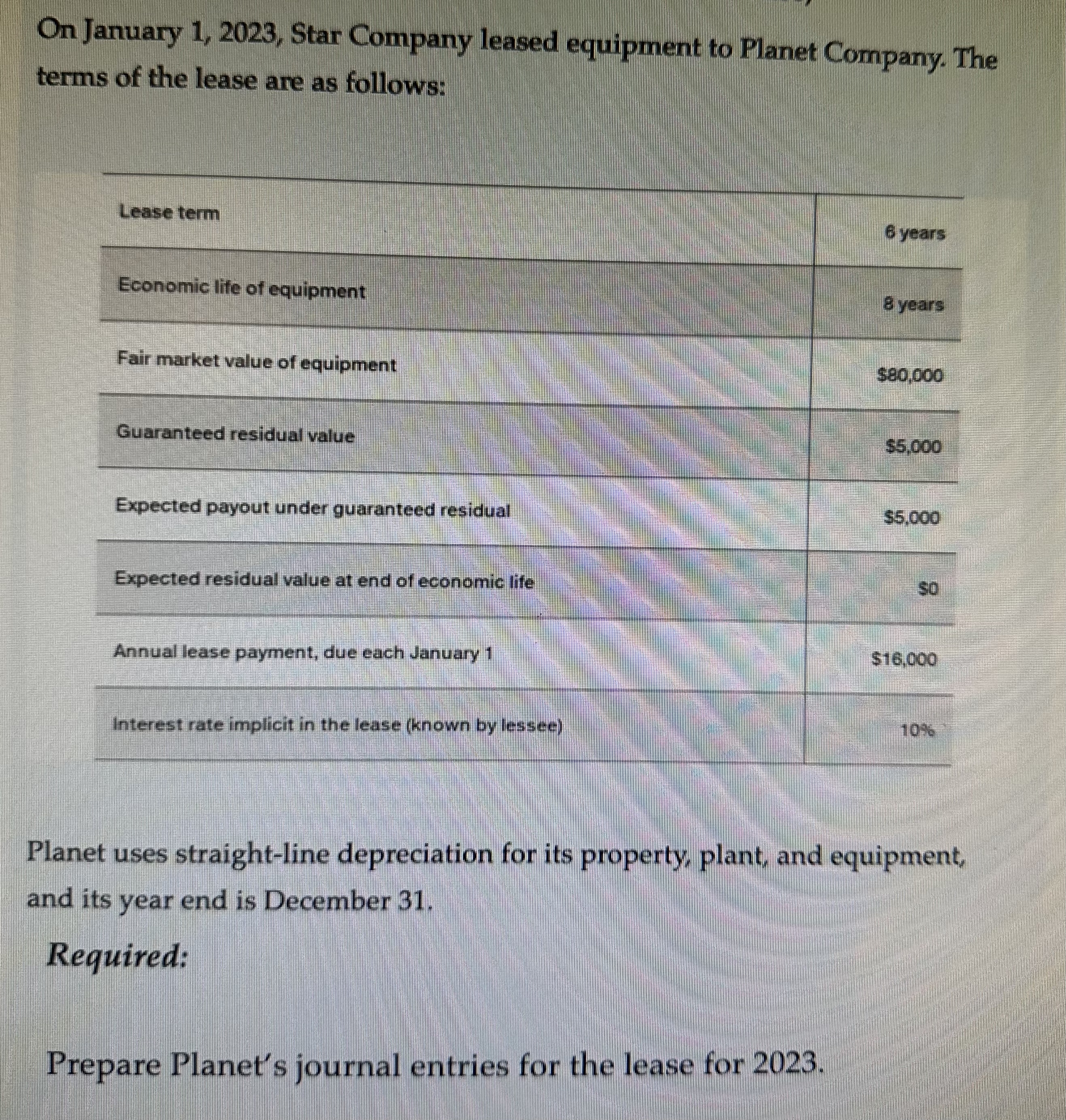  On January 1,2023, Star Company leased equipment to Planet Company. The