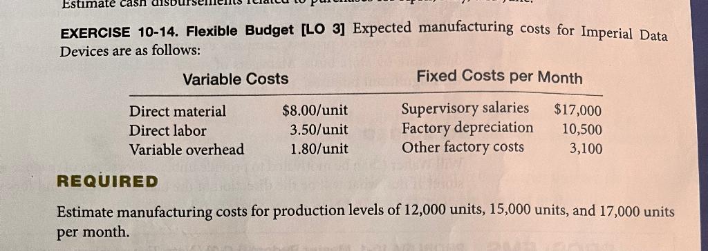  EXERCISE 10-14. Flexible Budget [LO 3] Expected manufacturing costs for Imperial
