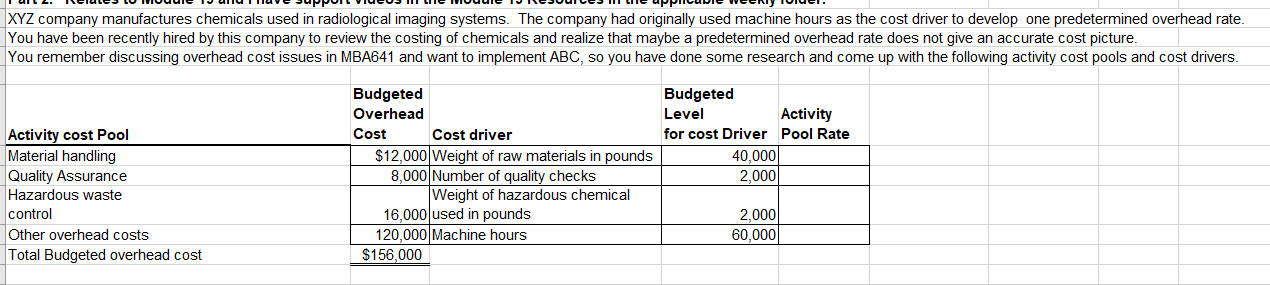  Using the information above calculate the single predetermined overhead rate this