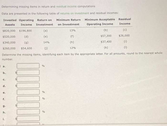  Determining missing items in return and residual income computations (a) Data