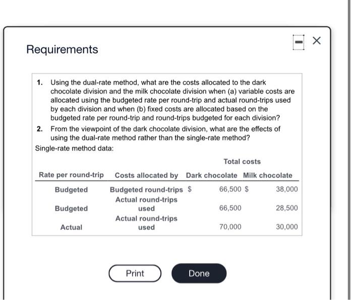 Alto Chocolat Inc, decides to examine the effect of using the dual-rate