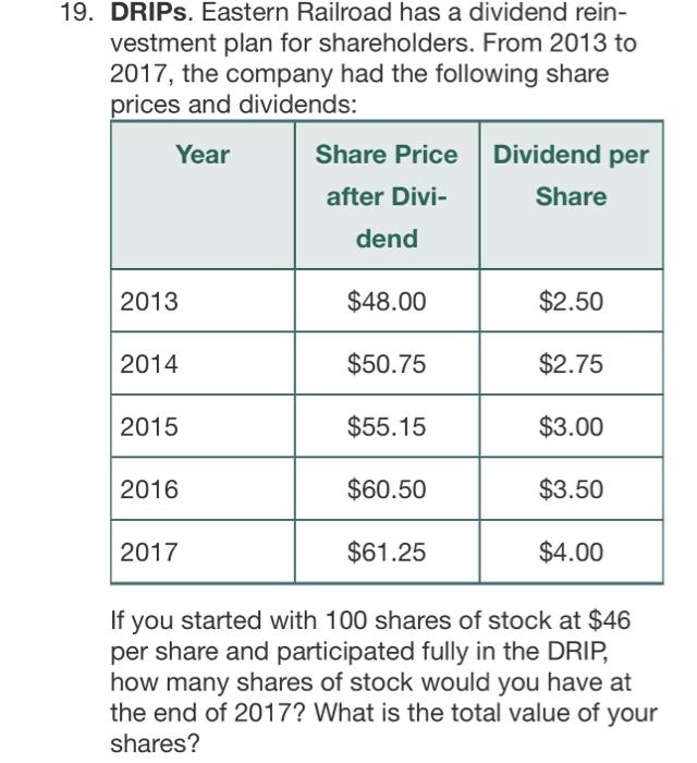 please show work if possible 19. DRIPs. Eastern Railroad has a dividend