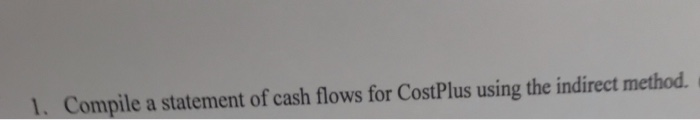 Operating expenses Merchandise Costs 28322 SG&A 2615 Depreciation 190 Interest Expense Total
