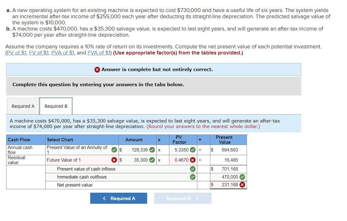 to cost $730,000 and have a useful life of six years. The