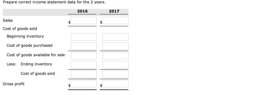 2017 2016 Sales revenue Beginning inventory Cost of goods purchased Cost of