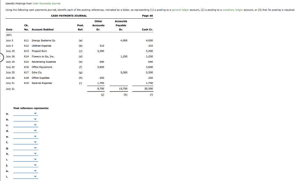 supplies for $171 on account from Rubble Supplies. Record these transactions (in