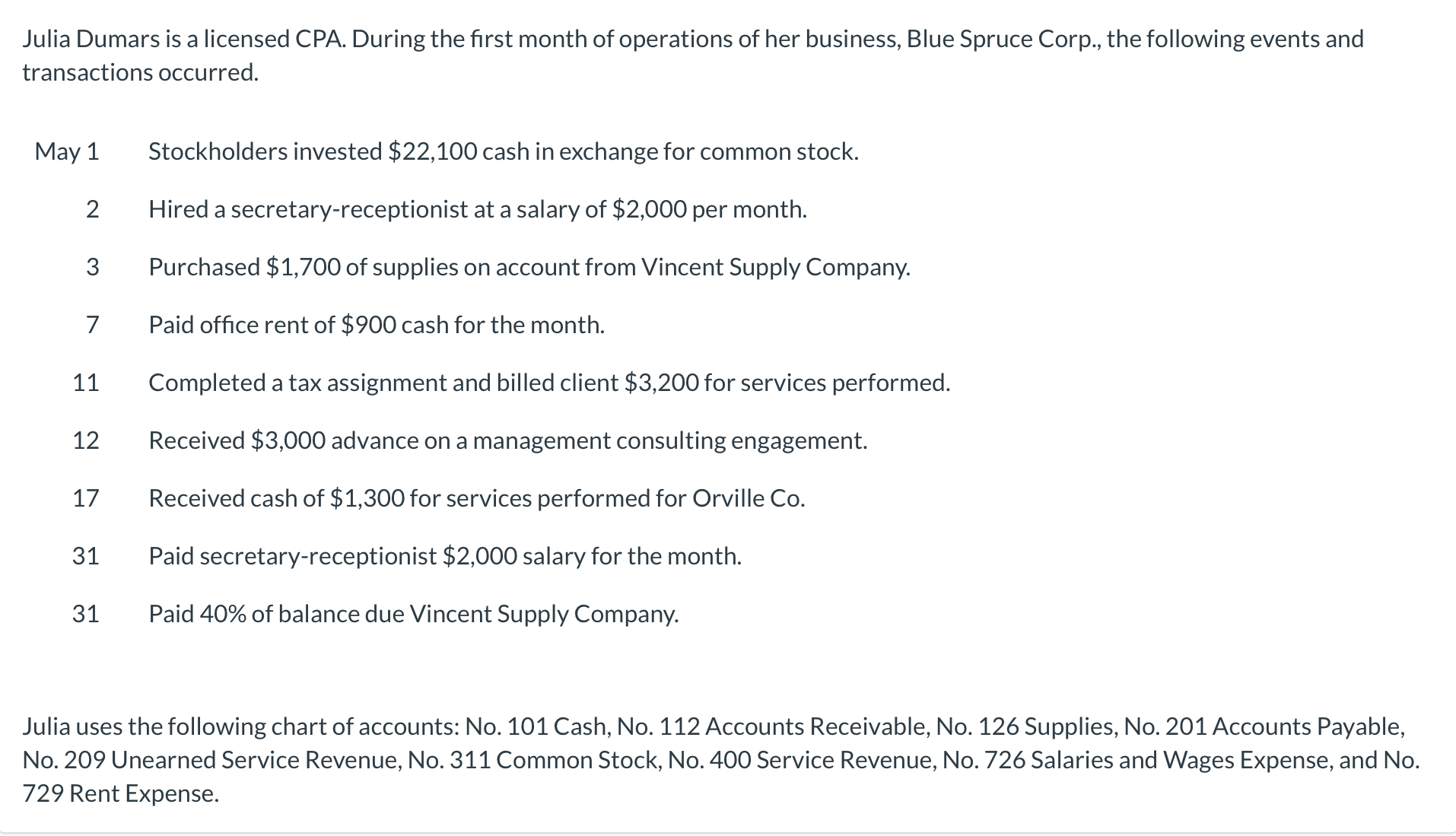 Julia Dumars is a licensed CPA. During the first month of