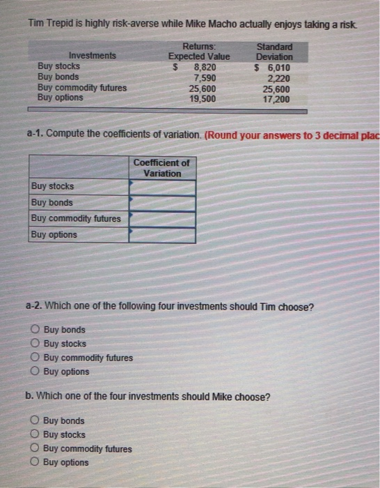  Tim Trepid is highly risk-averse while Mike Macho actually enjoys taking