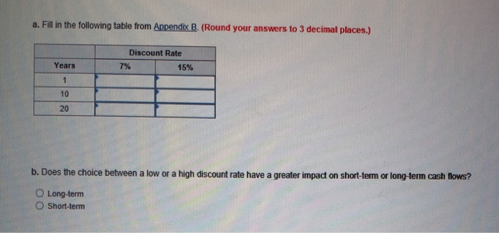 Buy commodity futures Buy options $ 8,820 7,590 25,600 19,500 S 6,010