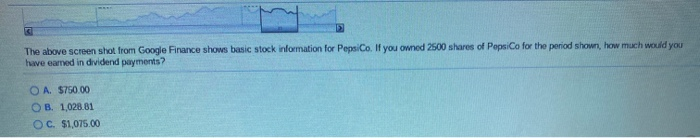  The above screen shot from Google Finance shows basic stock information