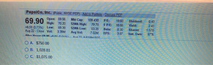 for PepsiCo. If you owned 2500 shares of PepsiCo for the period