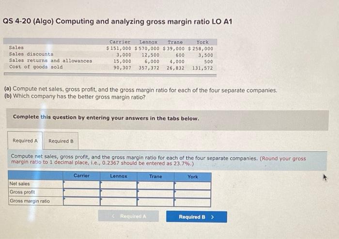  QS 4-20 (Algo) Computing and analyzing gross margin ratio LO A1