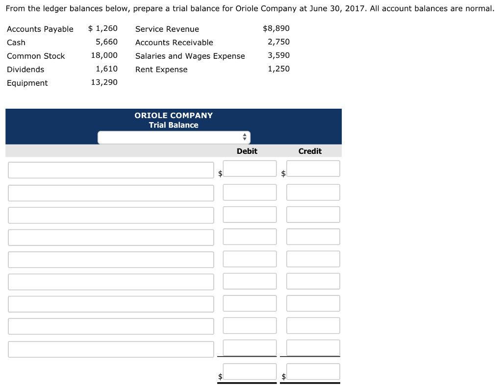  From the ledger balances below, prepare a trial balance for Oriole