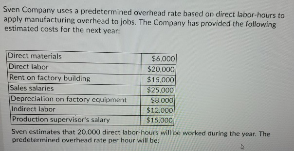 PLEASE WHEN SOLVING THIS PROBLEM CAN YOU PLEASE WRITE THIS VERY CLEARLY